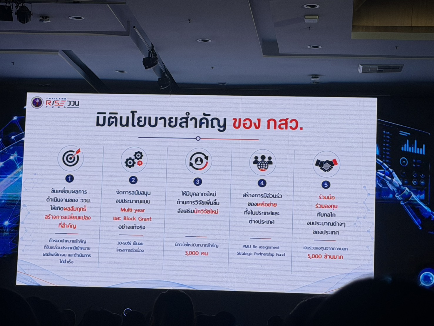 title - สวผ. เข้าร่วมการประชุมชี้แจงเป้าหมายการสนับสนุนงบประมาณ ววน. ปี 2571 